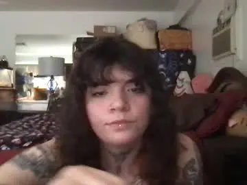 Chaturbate Sex Cam of titzntattz