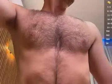 Chaturbate Nude Webcam of alexyork