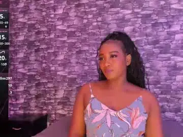 Chaturbate Nude Webcam of arianaablack