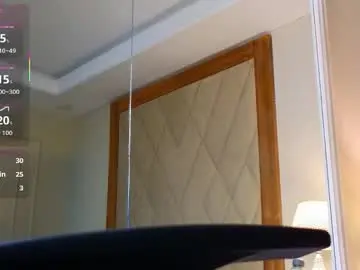 Chaturbate Best Webcam of charlesbrown_