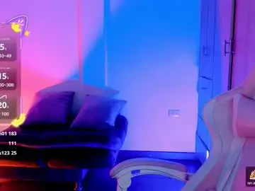 Chaturbate Best Webcam of victoria_smile_