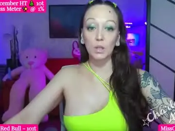Chaturbate Free Live Porn of miss_charlee