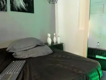 Chaturbate Free Live Porn of sexy__tiger