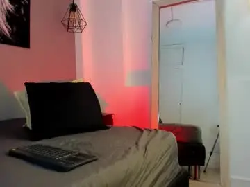 Chaturbate Live Sex of sexy__tiger