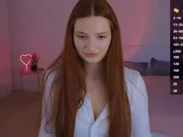 Chaturbate Nude Webcam of cuteariel7