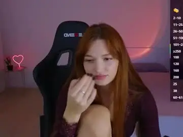 cuteariel7 from chaturbate