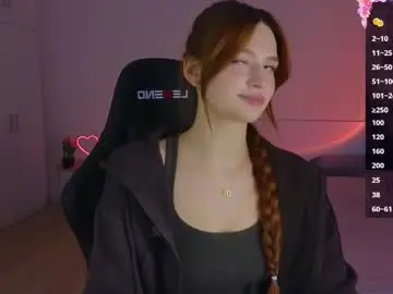 cuteariel7 from chaturbate