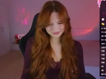 Chaturbate Watch Live Sex Cams of cuteariel7