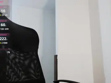 Chaturbate Adult Webcam of gingerale212