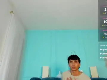 Chaturbate Nude Webcam of jaycobblack1