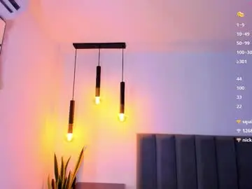 Chaturbate Nude Webcam of maddy_walker