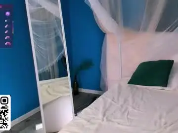 Chaturbate Live Sex Cam of anellyball_