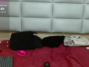 Chaturbate Adult Webcams of miss_emma_2