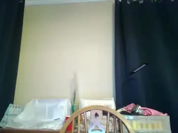 Chaturbate Best Webcam of th372019