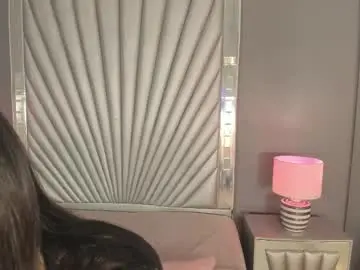 Chaturbate Adult Webcam of amyblackwood