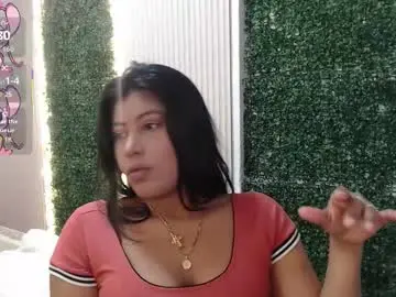 Chaturbate Nude Webcam of sweet_canelaa73