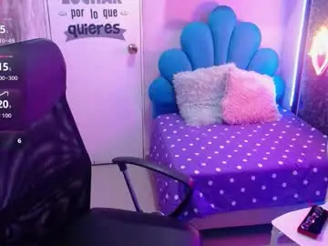 Chaturbate Adult Webcams of isabella_rose19