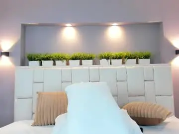 lunnablake from chaturbate