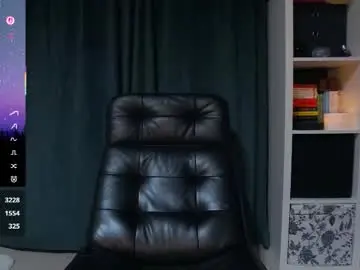 Chaturbate Nude Webcam of mamasitasexy79