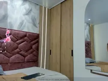 Chaturbate Nude Webcam of saya_amaretto1