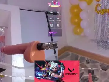 Chaturbate Sex Chat of fiorellaricci_