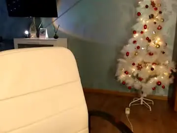 Chaturbate Sex Chat of fofhcf