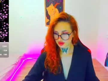 Chaturbate Private Sex Chat of tora_20