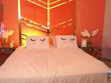 Chaturbate Live Porn of sofiebloom