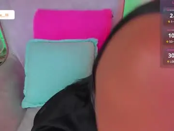 Chaturbate Live Sex of amber_villalobos