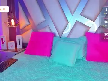 Chaturbate Adult Webcams of amber_villalobos