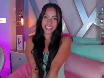 Chaturbate Free Live Porn of amber_villalobos