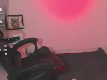 Chaturbate Private Sex Chat of kat_apple