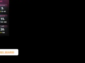 Chaturbate Free Live Porn of little_bear00