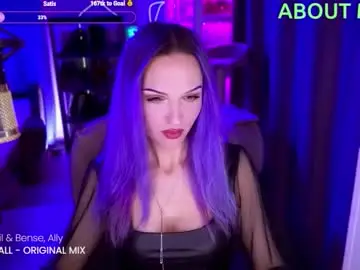 Chaturbate Nude Webcam of _mistress__