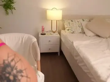 Chaturbate Live Porn of lovelynightt