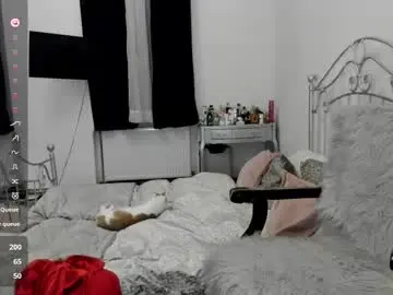 Chaturbate Nude Webcam of kiracherryy