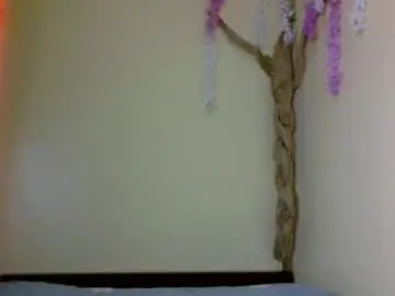 Chaturbate Best Webcam of sexxy_daisyy