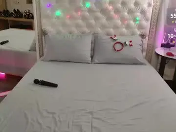 Chaturbate Best Webcam of alice_gold__