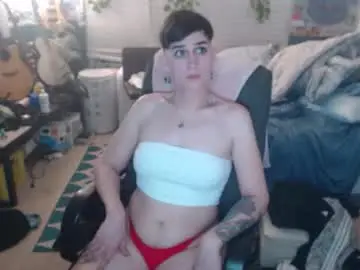 Chaturbate Live Porn of garthvoncoole