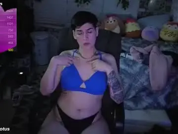 Chaturbate Sex Chat of garthvoncoole