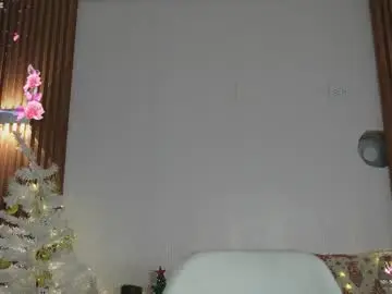 Chaturbate Private Sex Chat of sweetpussyhot_