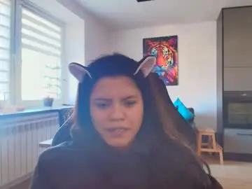 Chaturbate Private Sex Chat of tell_me_goddess