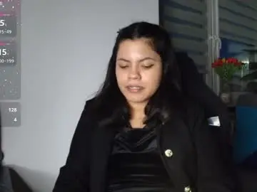 Chaturbate Free Live Porn of tell_me_goddess