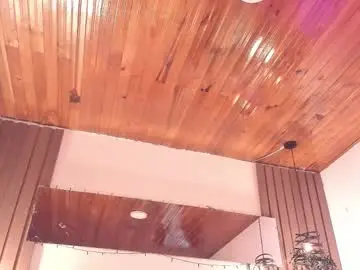 Chaturbate Adult Webcam of violetcarson_