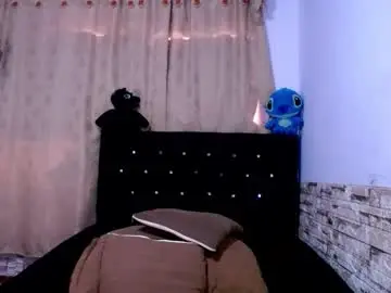 Chaturbate Adult Webcam of honeypussy3021