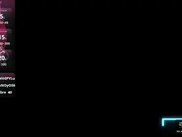 Chaturbate Adult Webcams of asaray_t