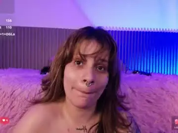 Chaturbate Adult Webcams of iamvictoria06