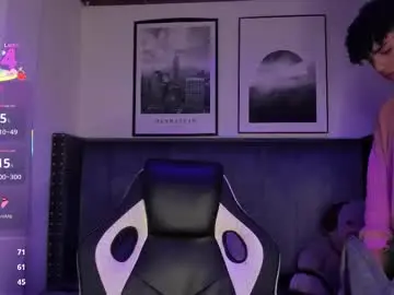 Chaturbate Sex Chat of niick_twink