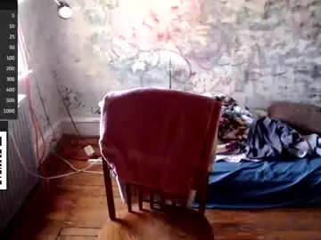 Chaturbate Free Porn Cam of redhead6inch