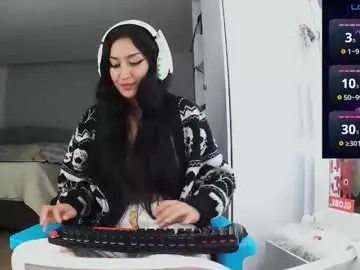 Chaturbate Private Sex Chat of sasha_baby69